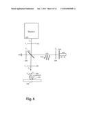 Method and Apparatus for Infrared Scattering Scanning Near-field Optical     Microscopy diagram and image