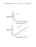 Method and Apparatus for Infrared Scattering Scanning Near-field Optical     Microscopy diagram and image