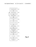 Method and Apparatus for Infrared Scattering Scanning Near-field Optical     Microscopy diagram and image