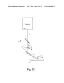 Method and Apparatus for Infrared Scattering Scanning Near-field Optical     Microscopy diagram and image