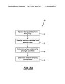 OSCILLATION ANALYSIS METHOD AND APPARATUS THEREFOR diagram and image