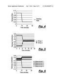 OSCILLATION ANALYSIS METHOD AND APPARATUS THEREFOR diagram and image