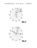 OSCILLATION ANALYSIS METHOD AND APPARATUS THEREFOR diagram and image