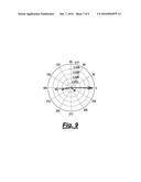 OSCILLATION ANALYSIS METHOD AND APPARATUS THEREFOR diagram and image