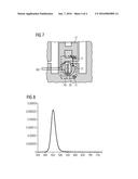 Method and Device for Measuring and Optimizing an Optoelectronic Component diagram and image