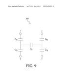 SYSTEM AND METHOD FOR CAPACITIVE COUPLING TESTING diagram and image