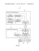 MONITORING APPARATUS, CONTROL APPARATUS, AND CONTROL SYSTEM diagram and image