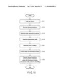 MONITORING APPARATUS, CONTROL APPARATUS, AND CONTROL SYSTEM diagram and image