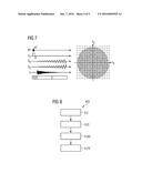 MAGNETIC RESONANCE IMAGING WITH DIFFERENT FREQUENCY ENCODING PATTERNS diagram and image