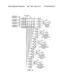 ACCURATELY ESTIMATING TRUE BEARINGS OF RADIO FREQUENCY IDENTIFICATION     (RFID) TAGS ASSOCIATED WITH ITEMS LOCATED IN A CONTROLLED AREA diagram and image