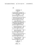 ACCURATELY ESTIMATING TRUE BEARINGS OF RADIO FREQUENCY IDENTIFICATION     (RFID) TAGS ASSOCIATED WITH ITEMS LOCATED IN A CONTROLLED AREA diagram and image