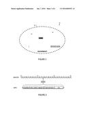 AUTONOMOUS DIRECTION FINDING USING DIFFERENTIAL ANGLE OF ARRIVAL diagram and image