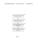 Method and System for Estimating Error in Predicted Distance Using RSSI     Signature diagram and image