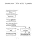 Method and System for Estimating Error in Predicted Distance Using RSSI     Signature diagram and image