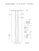 Offset Footprint Analysis for Selecting Candidate Lines for Seismic Survey diagram and image