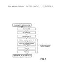 LENS BLANK HAVING A TEMPORARY GRIP COATING FOR A METHOD FOR MANUFACTURING     SPECTACLE LENSES ACCORDING TO A PRESCRIPTION diagram and image