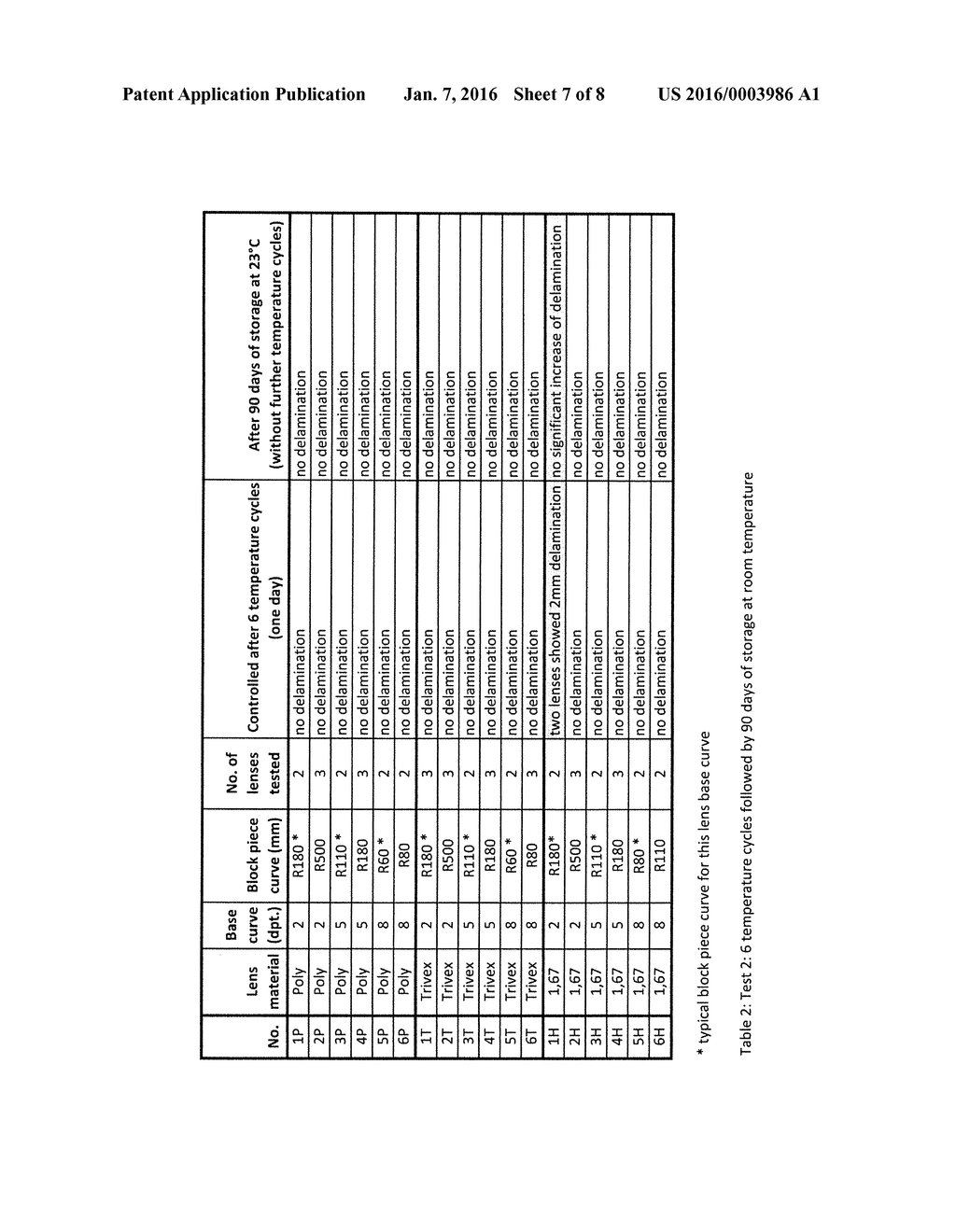 LENS BLANK HAVING A TEMPORARY GRIP COATING FOR A METHOD FOR MANUFACTURING     SPECTACLE LENSES ACCORDING TO A PRESCRIPTION - diagram, schematic, and image 08