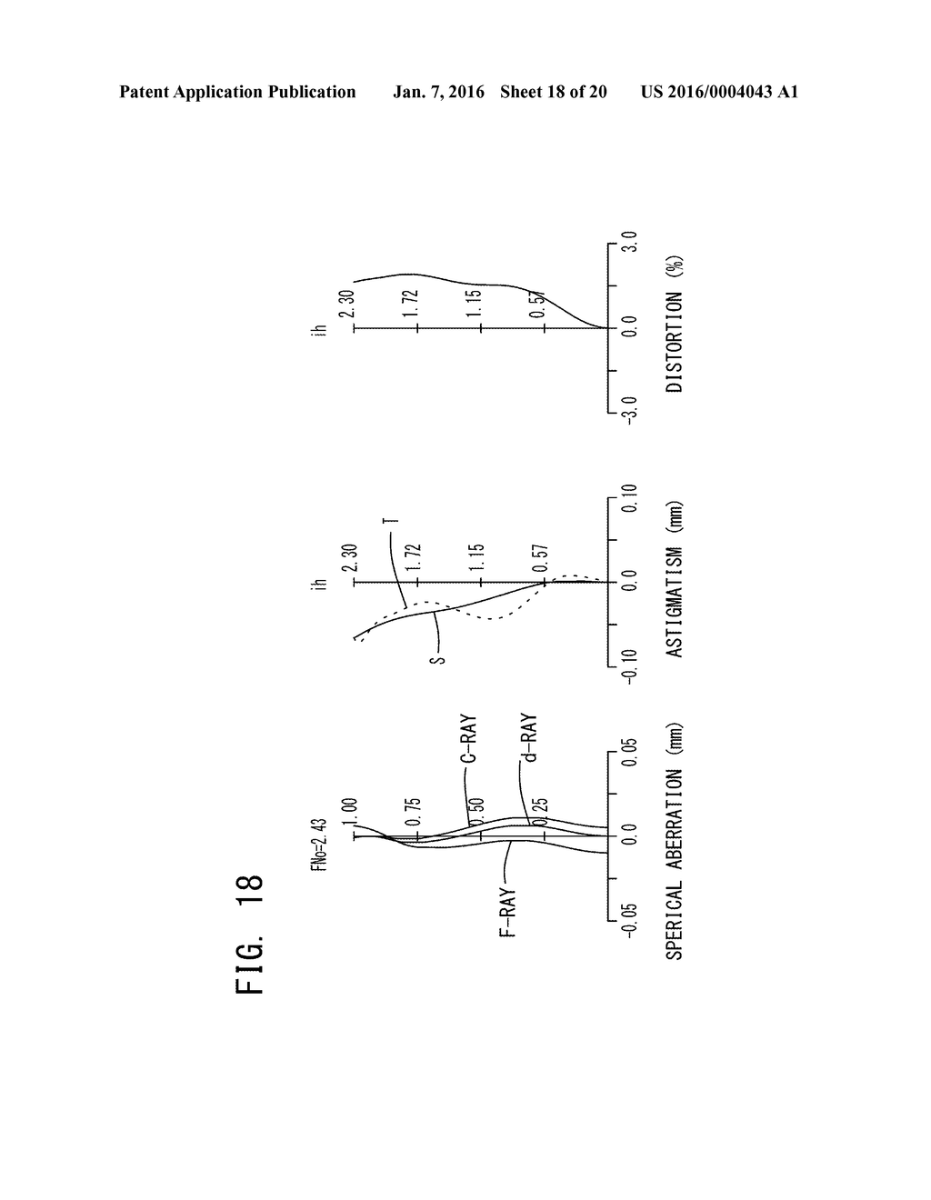 IMAGING LENS - diagram, schematic, and image 19