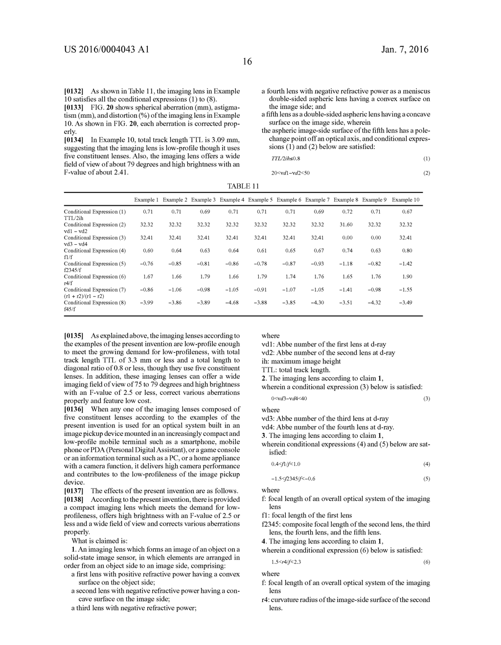 IMAGING LENS - diagram, schematic, and image 37