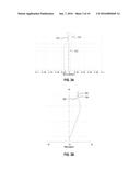 WAFER-LEVEL LENS SYSTEMS AND METHODS FOR MANUFACTURING THE SAME diagram and image