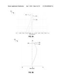 WAFER-LEVEL LENS SYSTEMS AND METHODS FOR MANUFACTURING THE SAME diagram and image