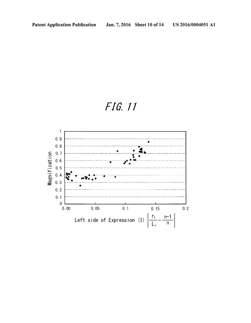 ERECTING EQUAL-MAGNIFICATION LENS ARRAY UNIT, IMAGE READING DEVICE AND     IMAGE FORMING DEVICE - diagram, schematic, and image 11