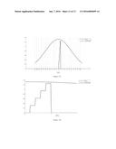 COHERENT FLUORESCENCE SUPER-RESOLUTION MICROSCOPY diagram and image