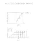 COHERENT FLUORESCENCE SUPER-RESOLUTION MICROSCOPY diagram and image