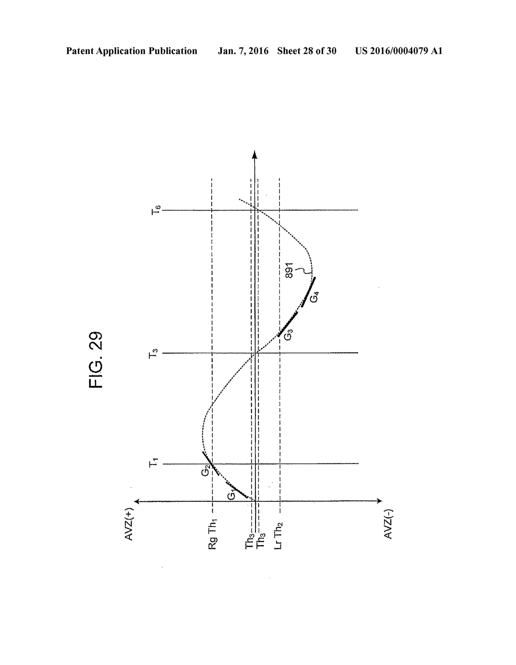 CONTROL DEVICE, HEAD-MOUNT DISPLAY DEVICE, PROGRAM, AND CONTROL METHOD FOR     DETECTING HEAD MOTION OF A USER - diagram, schematic, and image 29