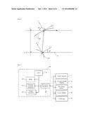 HEADUP DISPLAY DEVICE diagram and image