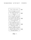 PROJECTION SCREEN AND MANUFACTURING METHOD OF PROJECTION SCREEN diagram and image