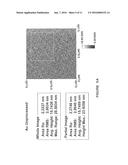 DEFECT REDUCTION IN A SUBSTRATE TREATMENT METHOD diagram and image