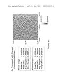 DEFECT REDUCTION IN A SUBSTRATE TREATMENT METHOD diagram and image