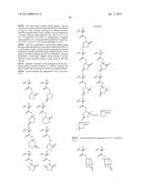 PATTERN FORMING METHOD, ACTINIC RAY-SENSITIVE OR RADIATION-SENSITIVE RESIN     COMPOSITION FOR ORGANIC SOLVENT DEVELOPMENT USED THEREFOR AND METHOD OF     MANUFACTURING THE SAME, METHOD OF MANUFACTURING ELECTRONIC DEVICE, AND     ELECTRONIC DEVICE diagram and image