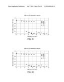 RESIST PATTERNING METHOD, LATENT RESIST IMAGE FORMING DEVICE, RESIST     PATTERNING DEVICE, AND RESIST MATERIAL diagram and image