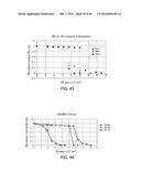 RESIST PATTERNING METHOD, LATENT RESIST IMAGE FORMING DEVICE, RESIST     PATTERNING DEVICE, AND RESIST MATERIAL diagram and image