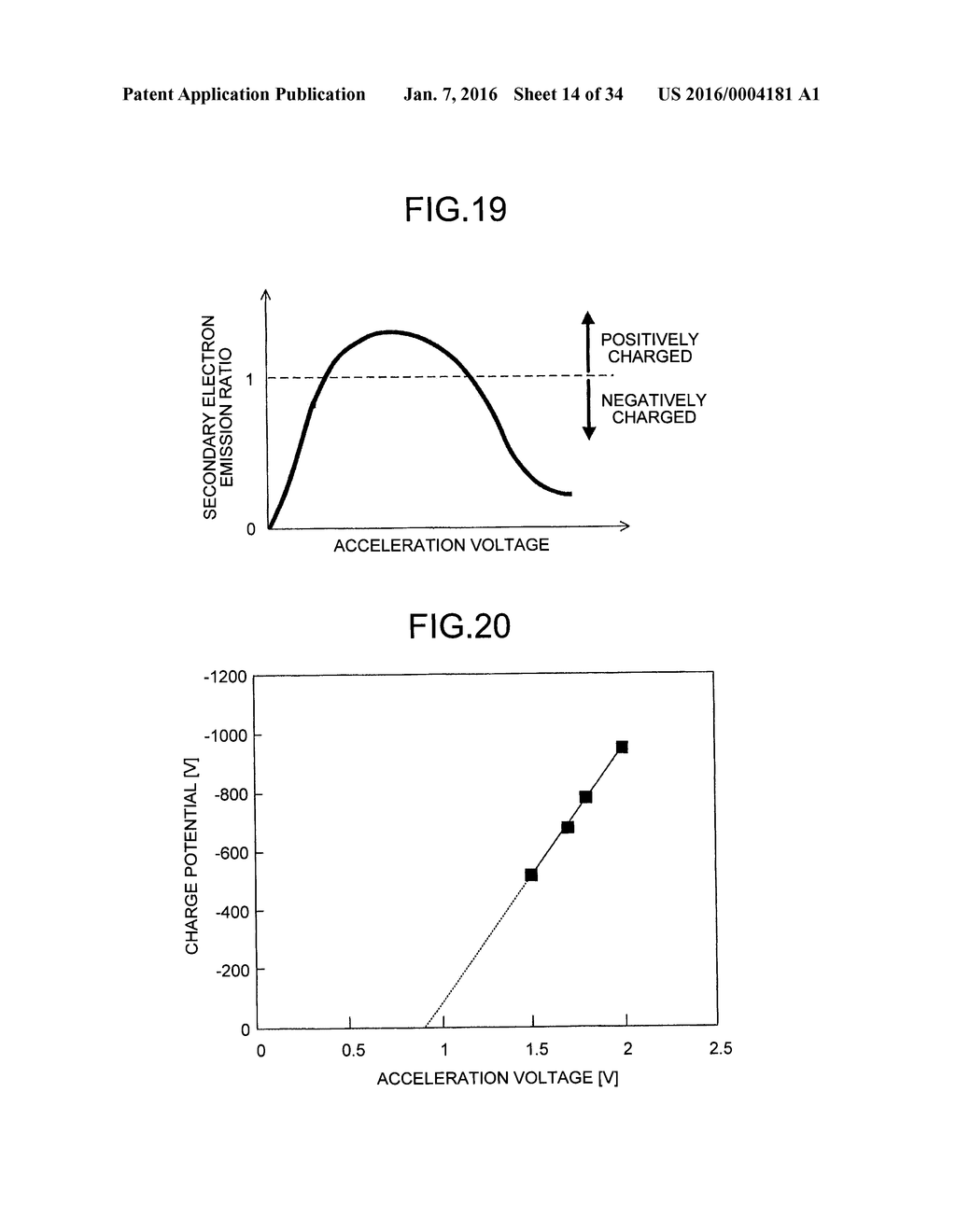 ELECTROSTATIC LATENT IMAGE FORMING METHOD, ELECTROSTATIC LATENT IMAGE     FORMING APPARATUS, AND IMAGE FORMING APPARATUS - diagram, schematic, and image 15