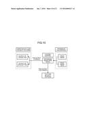 IMAGE FORMING APPARATUS diagram and image