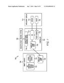 Method and Apparatus for Construction Machine Visualization diagram and image