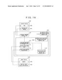 INFORMATION PROCESSING DEVICE, GESTURE DETECTION METHOD, AND GESTURE     DETECTION PROGRAM diagram and image