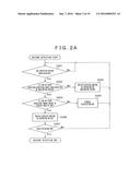 INFORMATION PROCESSING DEVICE, GESTURE DETECTION METHOD, AND GESTURE     DETECTION PROGRAM diagram and image