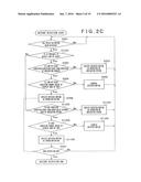 INFORMATION PROCESSING DEVICE, GESTURE DETECTION METHOD, AND GESTURE     DETECTION PROGRAM diagram and image