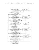 INFORMATION PROCESSING DEVICE, GESTURE DETECTION METHOD, AND GESTURE     DETECTION PROGRAM diagram and image