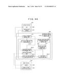 INFORMATION PROCESSING DEVICE, GESTURE DETECTION METHOD, AND GESTURE     DETECTION PROGRAM diagram and image