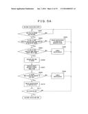 INFORMATION PROCESSING DEVICE, GESTURE DETECTION METHOD, AND GESTURE     DETECTION PROGRAM diagram and image