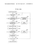 INFORMATION PROCESSING DEVICE, GESTURE DETECTION METHOD, AND GESTURE     DETECTION PROGRAM diagram and image