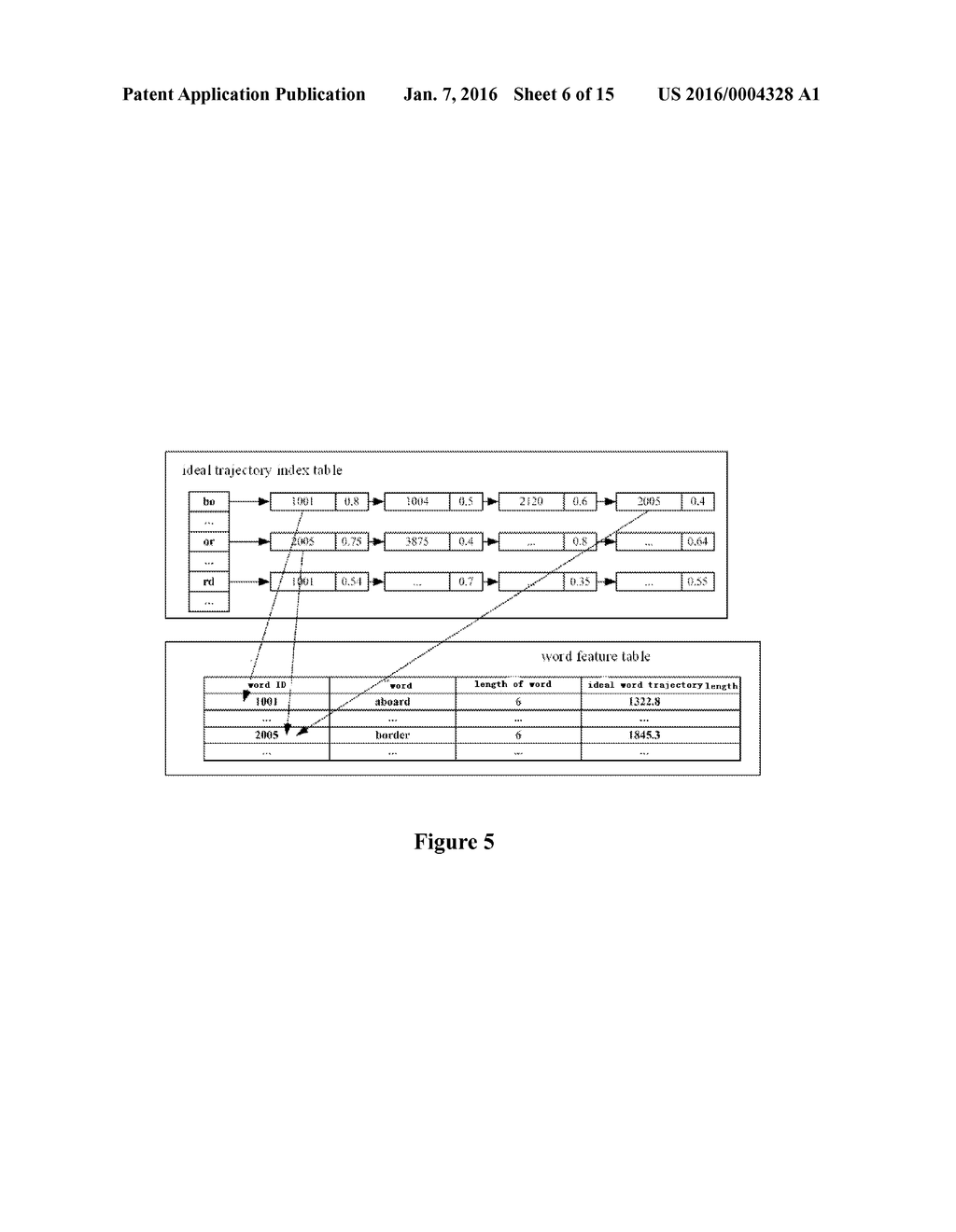 SYSTEM AND METHOD FOR IMPLEMENTING SLIDING INPUT OF TEXT BASED UPON     ON-SCREEN SOFT KEYBOARD ON ELECTRONIC EQUIPMENT - diagram, schematic, and image 07