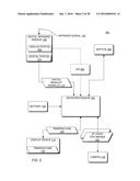 DEVICE HAVING A DIGITAL INFRARED SENSOR AND NON-TOUCH OPTICAL DETECTION OF     OF VITAL SIGNS FROM A TEMPORAL VARIATION AMPLIFIER diagram and image