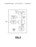 VARYING A TOUCHSCREEN DISPLAY ATTRIBUTE IN RESPONSE TO USER INPUT diagram and image