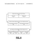 VARYING A TOUCHSCREEN DISPLAY ATTRIBUTE IN RESPONSE TO USER INPUT diagram and image